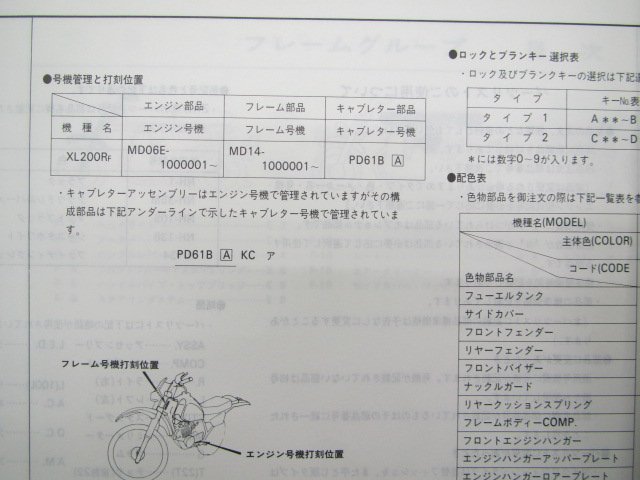 XL200R パーツリスト 1版 ホンダ 正規 中古 バイク 整備書 MD14-1000001～ id 車検 パーツカタログ 整備書_11KR5FJ1