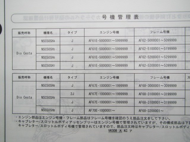 ディオチェスタ パーツリスト 6版 ホンダ 正規 中古 バイク 整備書 NSC50SH AF62 AF68 GFK 車検 パーツカタログ 整備書_11GFK406