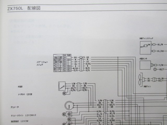 ZXR750 サービスマニュアル 1版補足版 カワサキ 正規 中古 バイク 整備書 ZX750-L1配線図有り 車検 整備情報_サービスマニュアル