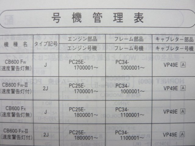 ホーネット600 パーツリスト 2版 ホンダ 正規 中古 バイク 整備書 CB600F PC34-100 110 iL 車検 パーツカタログ 整備書_11MBZWJ2