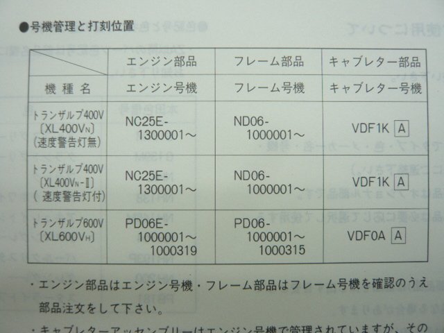 トランザルプ400V 600V パーツリスト 2版 ND06-100 PD06-100 ホンダ 正規 中古 バイク 整備書 ND06-100PD06-100_11ＭＭ9ＨＪ2