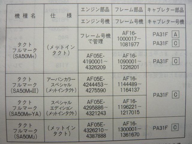 タクトフルマーク パーツリスト 5版 ホンダ 正規 中古 バイク 整備書 AF16-100 130 cF 車検 パーツカタログ 整備書_11GS7HJ5