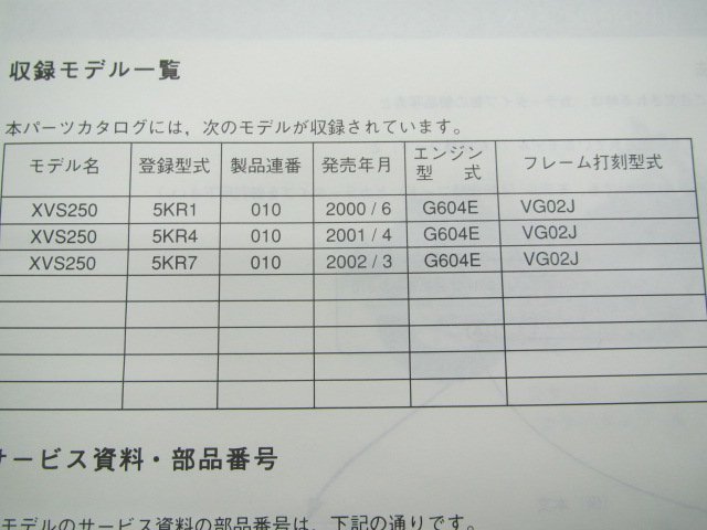 ドラッグスター250 パーツリスト 1版 ヤマハ 正規 中古 バイク 整備書 XVS250 5KR1 4 7 VG02J 車検 パーツカタログ 整備書_5KR-28198-1A-J1