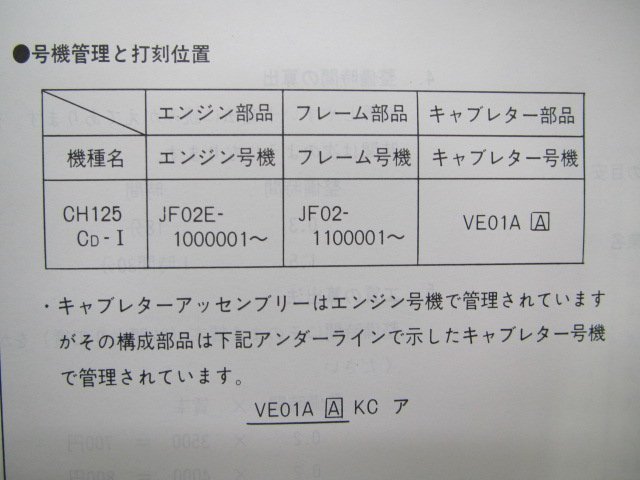 スペイシー125ストライカー パーツリスト 2版 ホンダ 正規 中古 バイク 整備書 JF02-110 CH125C dX 車検 パーツカタログ_11KJ9DJ2