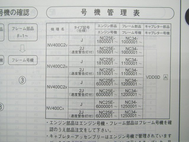 シャドウ400 パーツリスト 3版 ホンダ 正規 中古 バイク 整備書 NC34-100 110 120 125 MBK 車検 パーツカタログ 整備書_11MBKVJ3