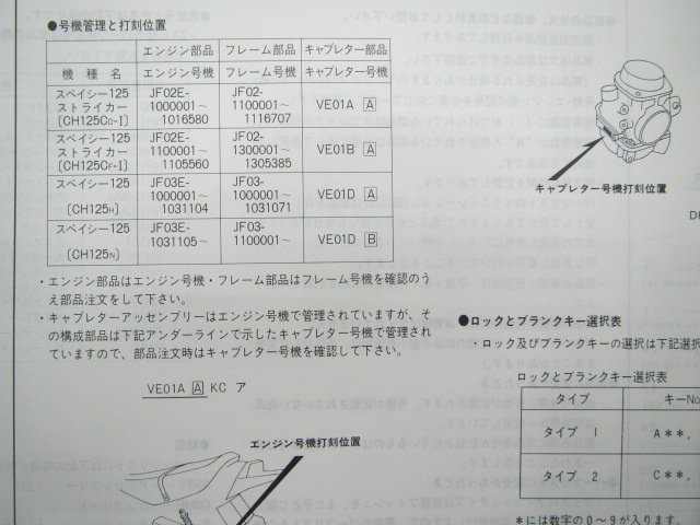 スペイシー125 ストライカー パーツリスト 7版 JF02 JF03 ホンダ 正規 中古 バイク 整備書 JF02-110 130 JF03-100 110 Rn_11KJ9DJ7