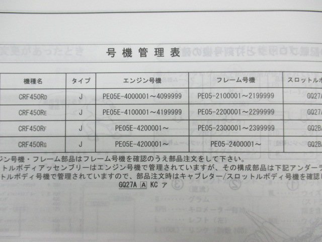 CRF450R パーツリスト 4版 ホンダ 正規 中古 バイク 整備書 PE05-210 PE05-220 PE05-230 PE05-240 zN 車検 パーツカタログ 整備書_11MEND04