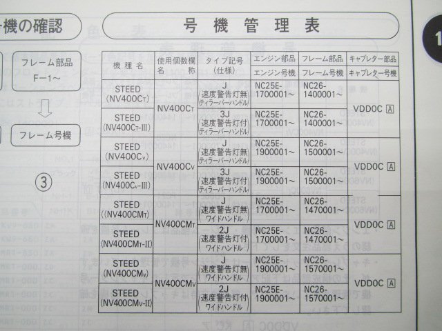 スティード400 600 パーツリスト 2版 MNC26 PC21 ホンダ 正規 中古 バイク 整備書 NC26-144 PC21-140 gs_11KW9TJ2