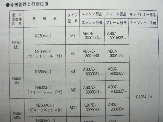 タクト フルマーク パーツリスト 2版 ホンダ 正規 中古 バイク 整備書 NE50M NB50M MC AB07-300 311 hV 車検 パーツカタログ 整備書_11GE8CJ2