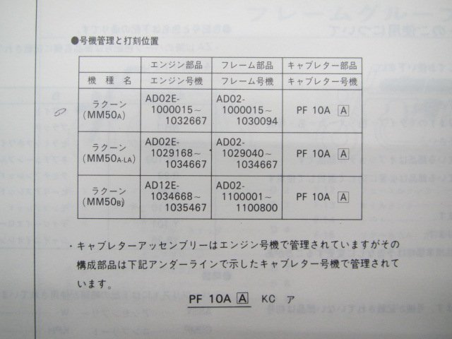 ラクーン パーツリスト 2版 ホンダ 正規 中古 バイク 整備書 MM50 AD02 wJ 車検 パーツカタログ 整備書_11180AJ2