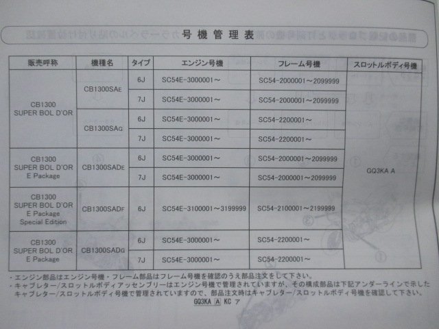 CB1300SUPERBOLD’OR EPACKAGE EPACKAGESPECIALEDITION パーツリスト 3版 ホンダ 正規 中古 SC54 SC54E CB1300SF CB1300SB CB1300SAE_11MFPE23