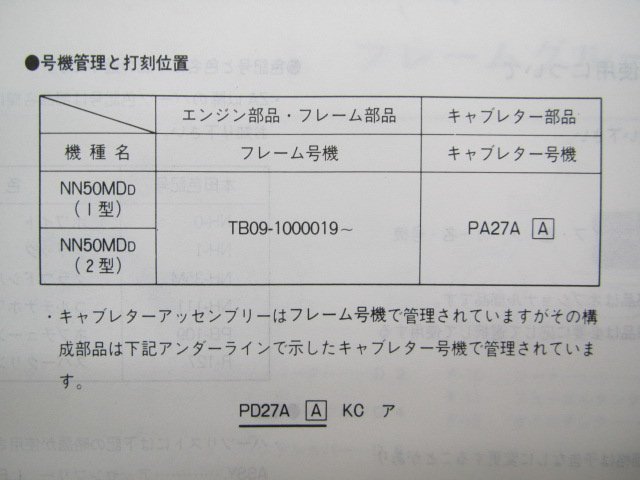 ジャスト パーツリスト 2版 ホンダ 正規 中古 バイク 整備書 NN50MD TB09-1000019～ IG 車検 パーツカタログ 整備書_11GK0DJ2