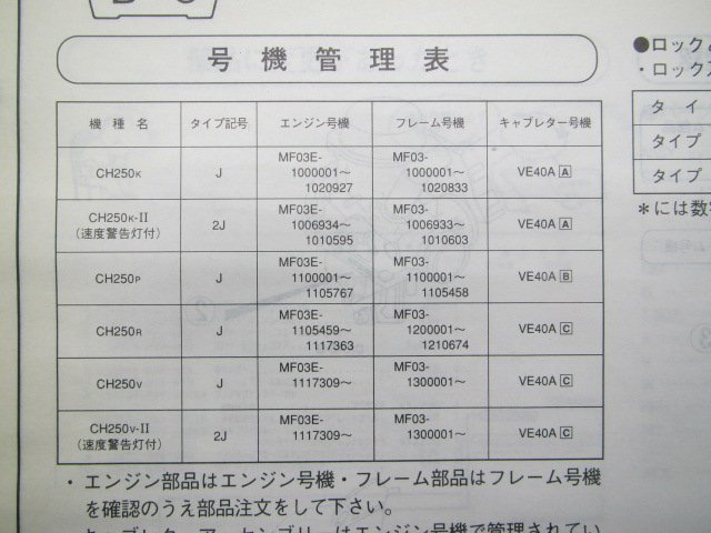 フリーウェイ パーツリスト 7版 ホンダ 正規 中古 バイク 整備書 MF03-100 110 120 130 FREEWAY kw 車検 パーツカタログ 整備書_11KABKJ7