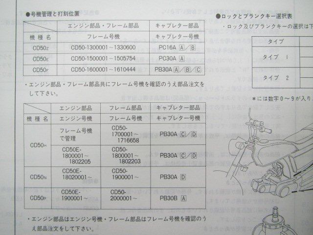 ベンリィCD50 パーツリスト 5版 ホンダ 正規 中古 バイク 整備書 CD50Z E F H N P 車検 パーツカタログ 整備書_11065ZJ5