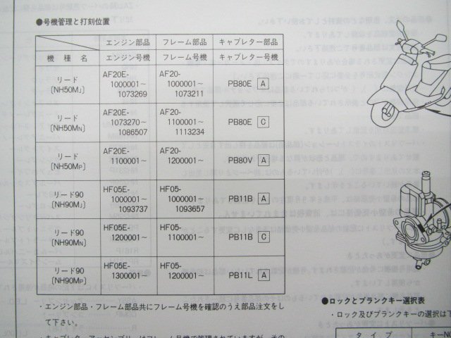 リード50 90 パーツリスト 6版 ホンダ 正規 中古 バイク 整備書 AF20-100 110 120 HF05 100 110 車検 パーツカタログ 整備書_11GW2JJ6