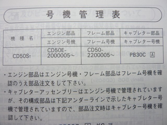 ベンリィCD50S パーツリスト 1版 ホンダ 正規 中古 バイク 整備書 ベンリィ50S CD50ST CD50-220 Vh 車検 パーツカタログ 整備書_11065TJ1