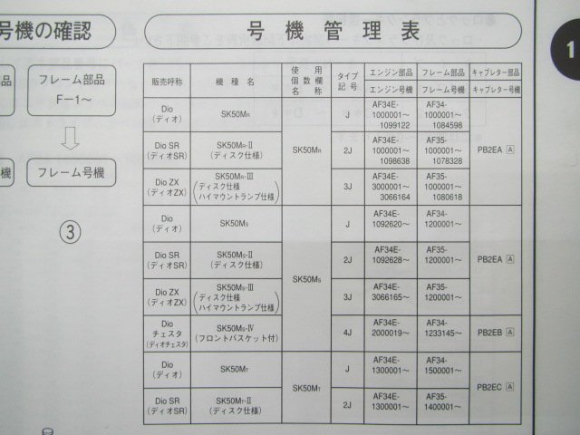 ディオ SR ZX チェスタ パーツリスト 6版 ホンダ 正規 中古 バイク 整備書 AF34 AF35 SK50M xM 車検 パーツカタログ 整備書_11GBLRJ6