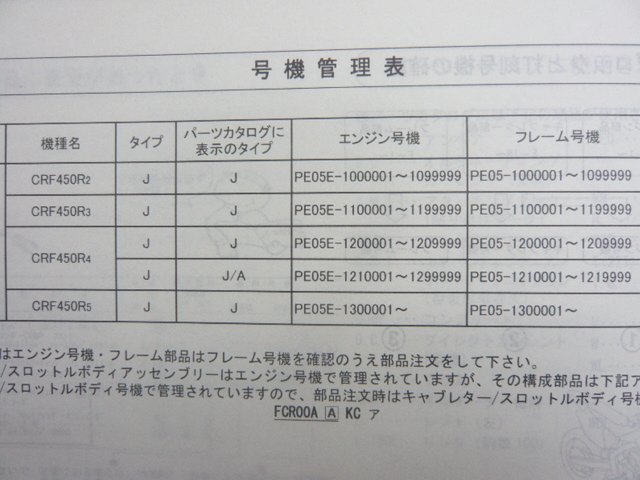 CRF450R パーツリスト 4版 ホンダ 正規 中古 バイク 整備書 PE05-100 110 120 121 130 EO 車検 パーツカタログ 整備書_11MEB2J4