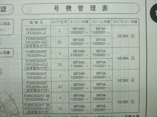 フォーサイト SE パーツリスト 5版 ホンダ 正規 中古 バイク 整備書 MF04-100 110 120 FES250 FJ 車検 パーツカタログ 整備書_11KFGVJ5