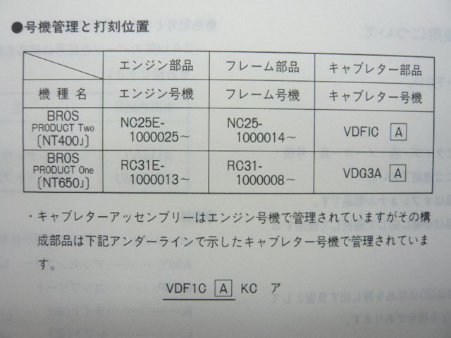  Bros 400 Bros 650 список запасных частей 1 версия Honda стандартный б/у мотоцикл сервисная книжка NC25-100 RC31-100 NT400 NT650 KW0 dI
