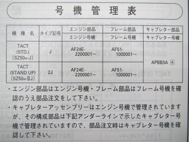 タクト パーツリスト 1版 ホンダ 正規 中古 バイク 整備書 SZ50W-J ⅡJ AF51-100 TACT Qu 車検 パーツカタログ 整備書_11GCWWJ1