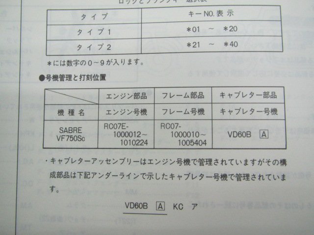 VF750セイバー パーツリスト 2版 ホンダ 正規 中古 バイク 整備書 RC07-100 VF750S SABRE gT 車検 パーツカタログ 整備書_11MB0CJ2