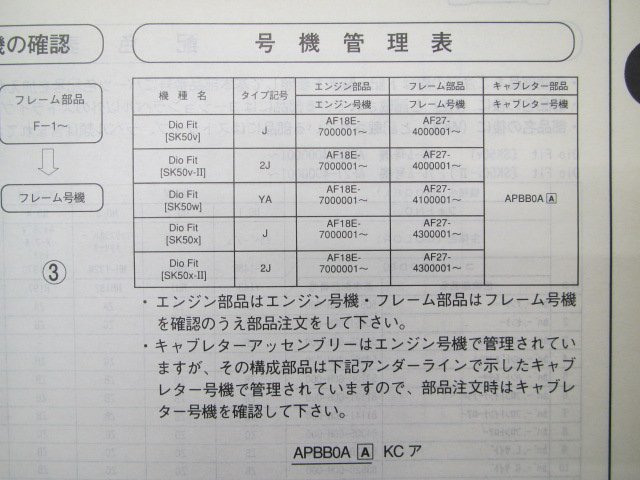 ディオフィット パーツリスト 3版 ホンダ 正規 中古 バイク 整備書 SK50V W X AF27-400 410 430 車検 パーツカタログ 整備書_11GCHVJ3