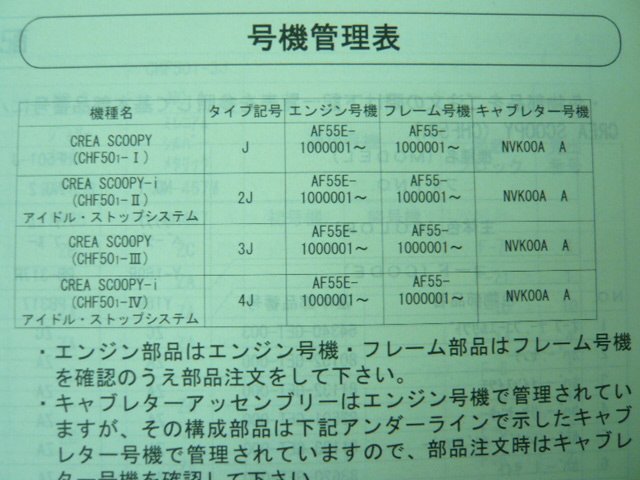 クレアスクーピー i パーツリスト 2版 ホンダ 正規 中古 バイク 整備書 CHF50 AF55-1000001～ dE 車検 パーツカタログ 整備書_11GET1J2