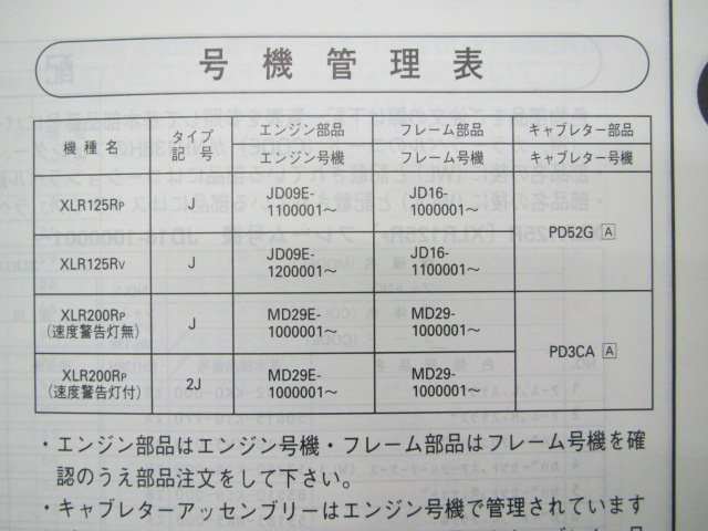 XLR125R XLR200R パーツリスト 3版 ホンダ 正規 中古 バイク 整備書 JD16-100 110 MD29-100 Px 車検 パーツカタログ 整備書_11KCNPJ3