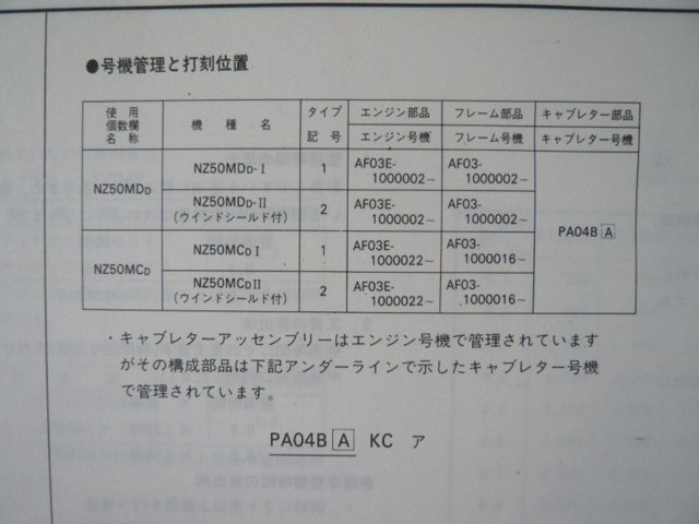 リーダー パーツリスト 1版 ホンダ 正規 中古 バイク NZ50MD かなりキレイ AF03-1000002～ 1000016～ WJ 車検 パーツカタログ_11GJ8DJ1