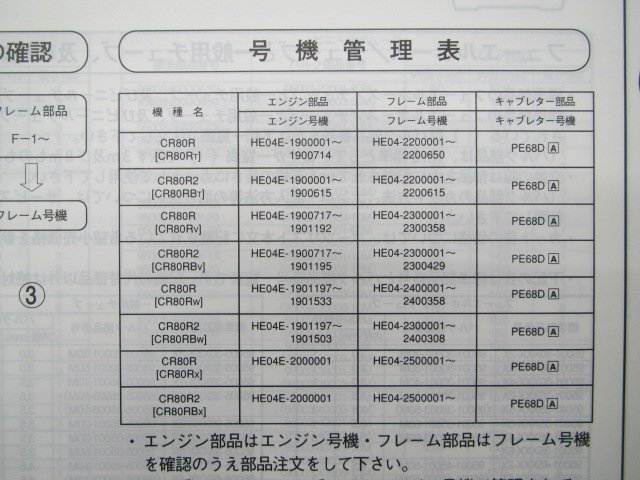 CR80R CR80R2 パーツリスト 5版 ホンダ 正規 中古 バイク 整備書 HE04-220～250 GBF ST 車検 パーツカタログ 整備書_11GBFTJ5