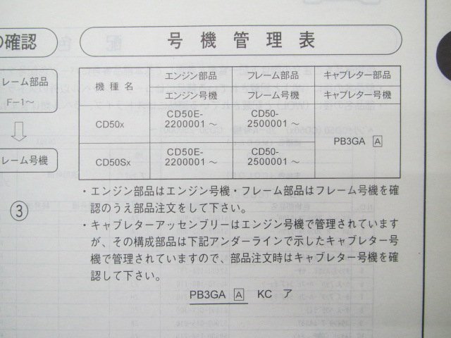 ベンリィCD50 S パーツリスト 1版 ホンダ 正規 中古 バイク 整備書 CD50-250 Ub 車検 パーツカタログ 整備書_11GEGXJ1