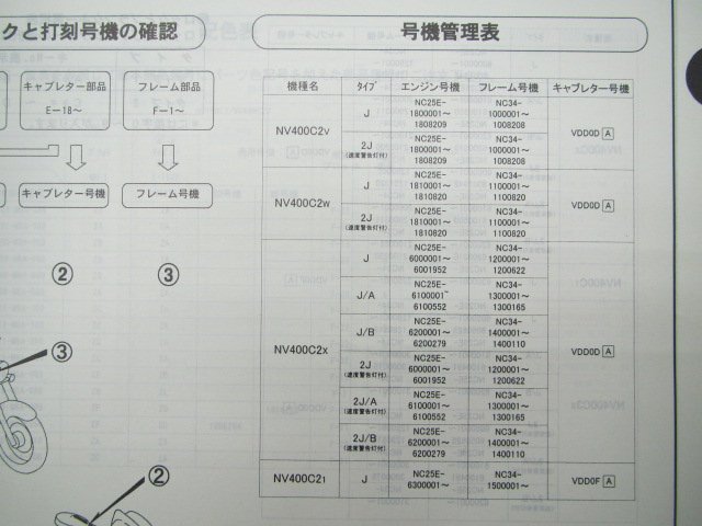 シャドウ400 SP パーツリスト 5版 ホンダ 正規 中古 バイク 整備書 NV400C 2 3 NC34-100～150 GE 車検 パーツカタログ 整備書_11MBKVJ5