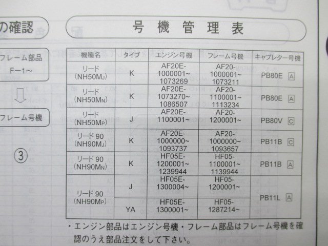 リード50 90 パーツリスト 8版 ホンダ 正規 中古 バイク 整備書 AF20-100～120 HF05-100～120 GW2 uN 車検 パーツカタログ 整備書_11GW2JJ8