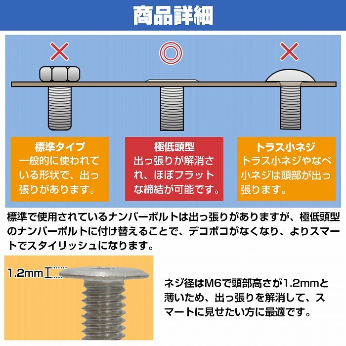 ナンバーボルト 純正ネジ互換サイズ 薄型 盗難防止 3本 国産車 普通車 トルクスレンチ付 いたずら防止ネジ M6 15mm 取付 ネジ_画像3