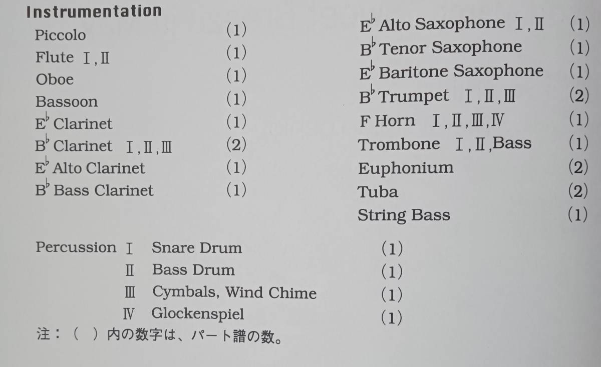 送料無料楽譜1997年度全日本吹奏楽コンクール課題曲真島俊夫:五 送料無料楽譜1997年度全日本吹奏楽コンクール課題曲真島俊夫:五