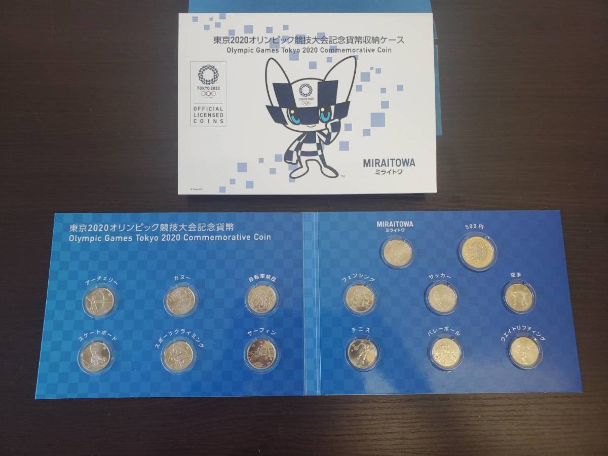 東京2020　オリンピック　パラリンピック　貨幣　コンプリートセット　総額面3000円　未使用　美品　風神　雷神③_画像2