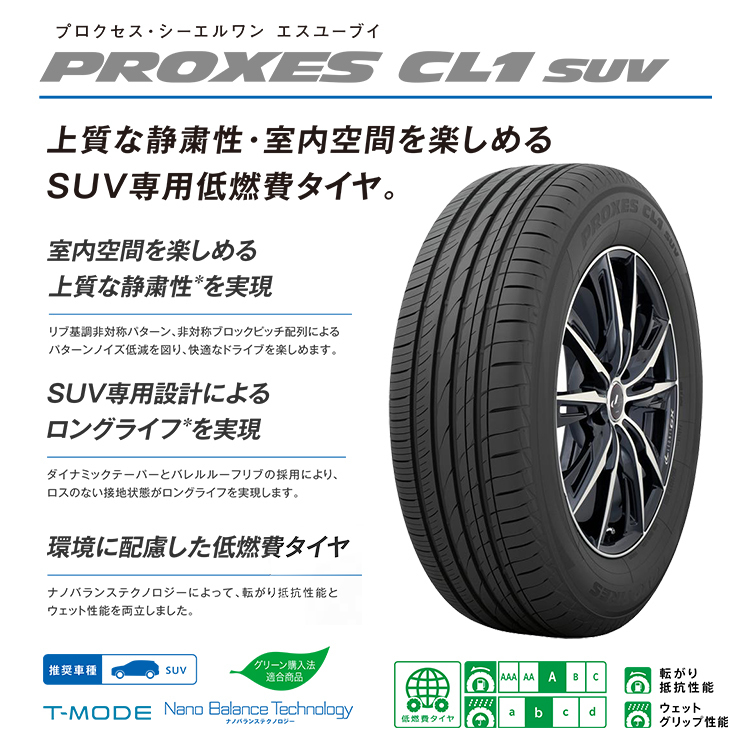 4本セット RAYS VERSUS VV21S 20x8.5J 5/114.3 +38 +45 YNJ ブラック TOYO PROXES CL1 SUV 245/45R20 ハリアー RAV4_画像6