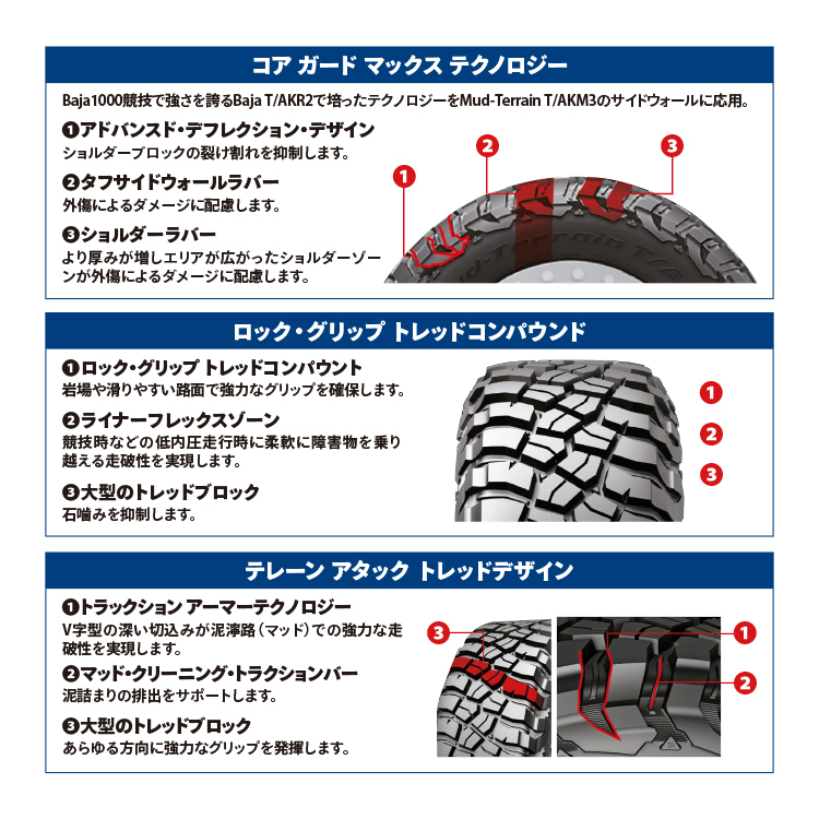 4本セット DELTAFORCE OVAL 17x8J 6/139.7+20 MSP BFGoodrich Mud-Terrain T/A KM3 285/70R17 FJクルーザー_画像7