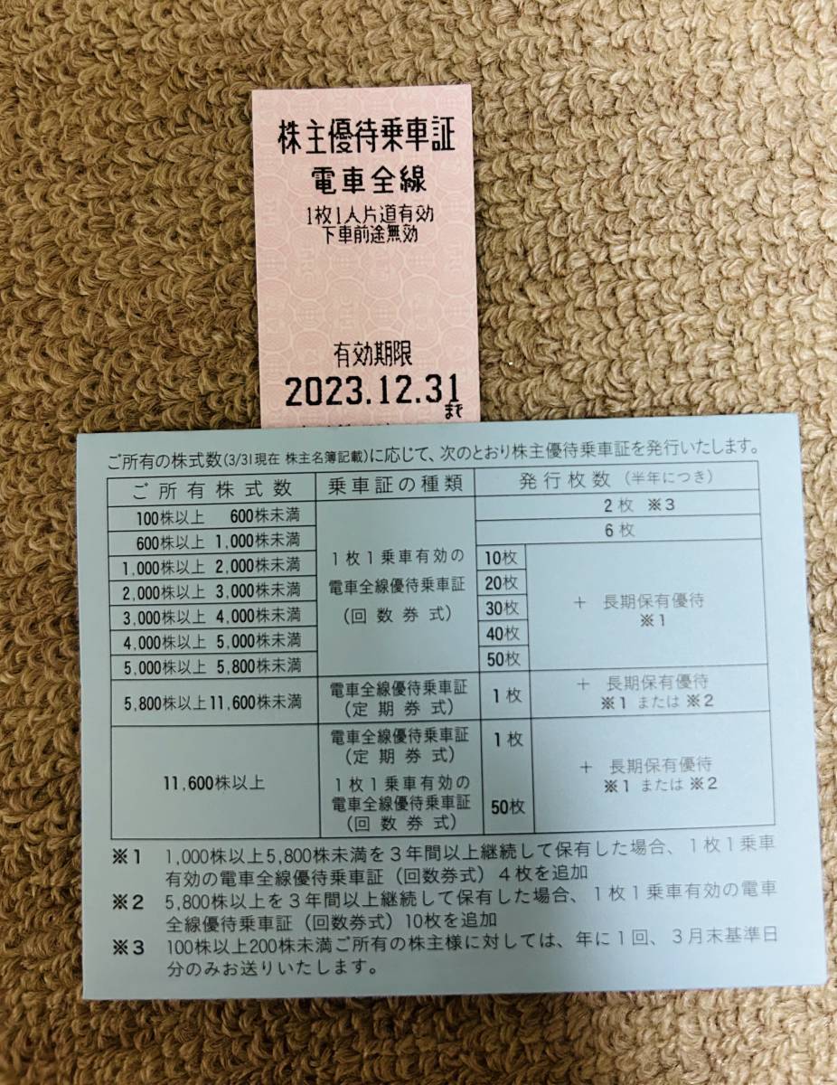 新券】東武鉄道 株主優待乗車証回数券式(TOBU) 2023年12月31日まで