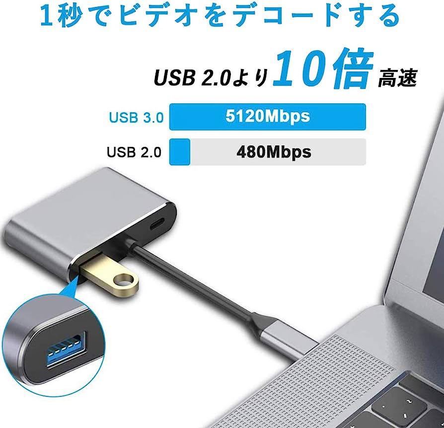 4ポート USB Type C アダプタ ハブ HDMI VGA 旅行用【4K対応HDMI出力ポート / VGAコンバーターポート / USB3.0高速ポート / 49W出力 充電_画像4