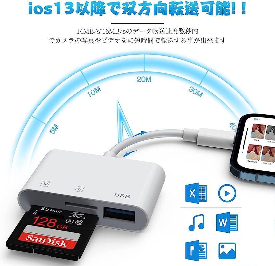 iPhone 3in1 SDカードリーダー iphone 最大1TB対応 双方向高速データ転送 SDカードリーダー USB TF microSD/SDカード専用カードリーダー_画像3