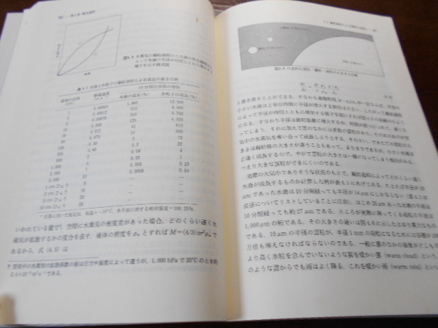 * Tokyo университет выпускать .[ в общем метеорологические явления . no. 2 версия ] работа * маленький .. свет 