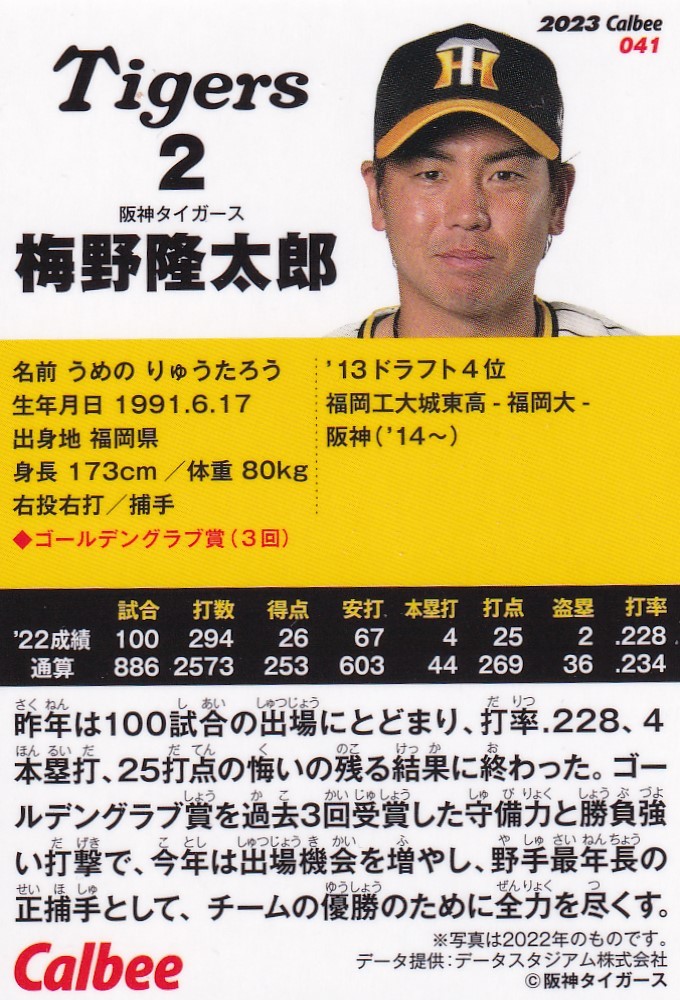 プロ野球チップス2023  梅野隆太郎 阪神タイガース カード 041の画像2