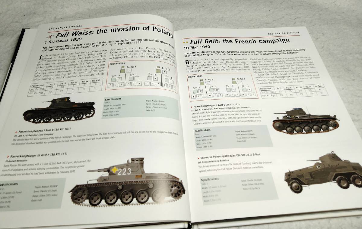 洋書>ドイツ国防軍パンツァー師団1939-45年 戦車 自走砲 ハーフ 洋書>ドイツ国防軍パンツァー師団1939-45年 戦車 自走砲 ハーフ