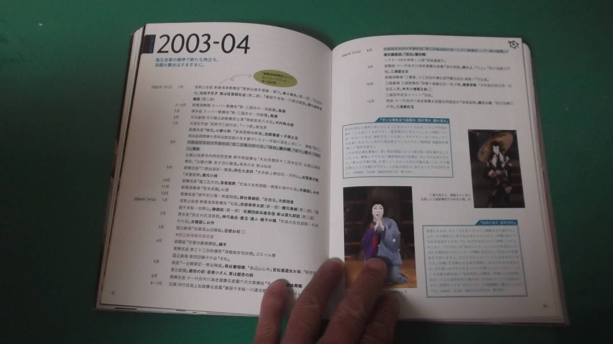 出M6183★　祝! 四代目 市川猿之助 襲名記念　僕は、亀治郎でした。　第1刷　送料198円_画像4