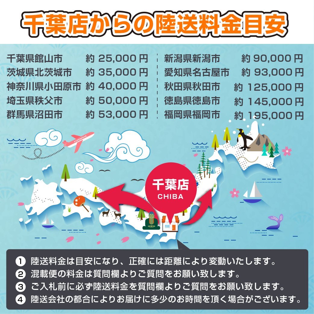 【決算セール】 千葉 イセキ 6条 田植機 PZ60-HVRLF ロータリー式 340時間 13.5馬力 施肥機 こまきちゃん Zロータ 田圃 水田 中古_画像8