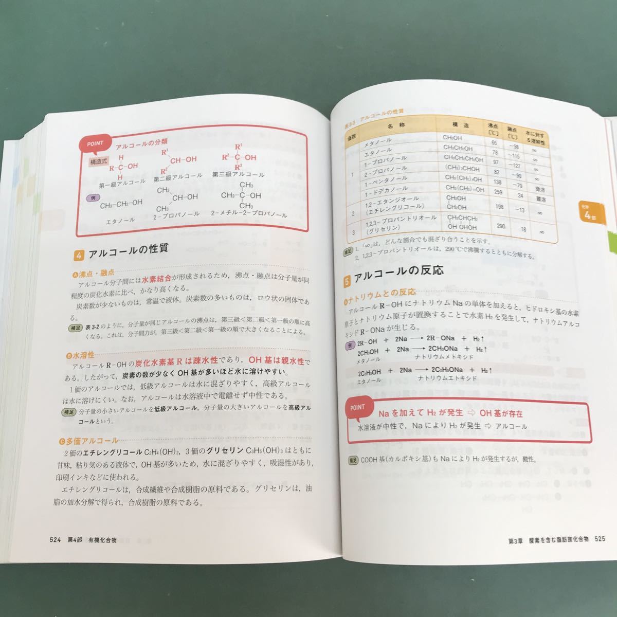 G16-016 よくわかる化学基礎＋化学　冨田功監修　お茶の水女子大学名誉教授.理学博士　gakken_画像6