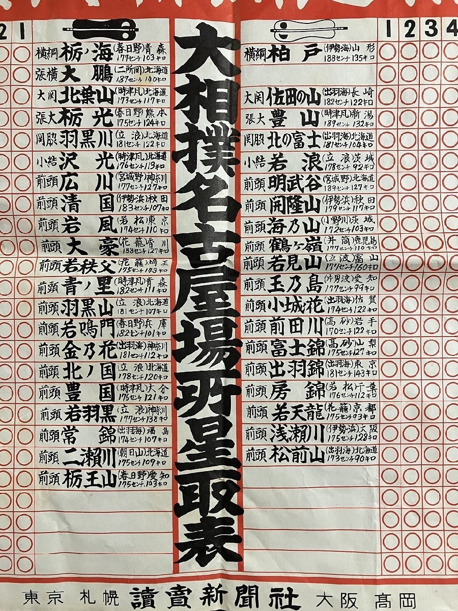 ｇ◎　印刷物　大相撲名古屋場所星取表　読売新聞速報　読売新聞社　相撲　関取　横綱　年代不明　/A01_画像3