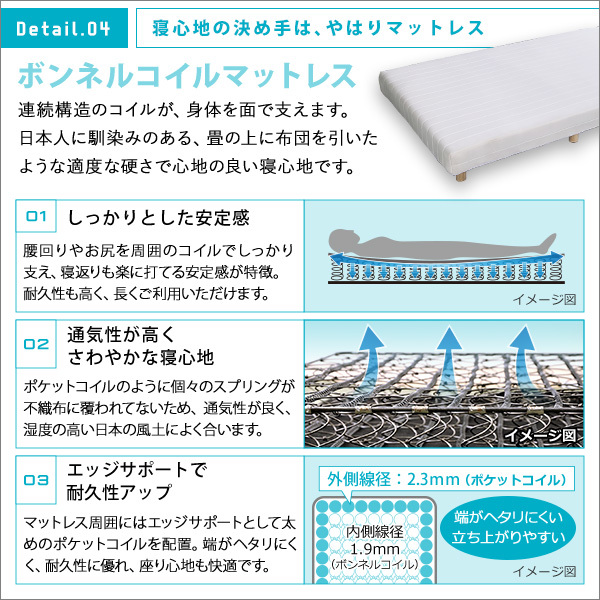 セミシングルベッド 脚付きロールマットレス ボンネルコイルスプリング 通気性と耐久性に優れた頑丈設計 ブラウン色 組立品 ②_画像5